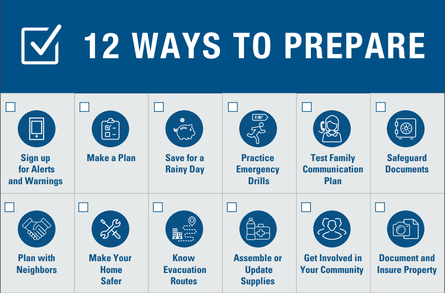 Edwards AFB observes National Preparedness Month on base for 2023 > Edwards Air Force Base > News