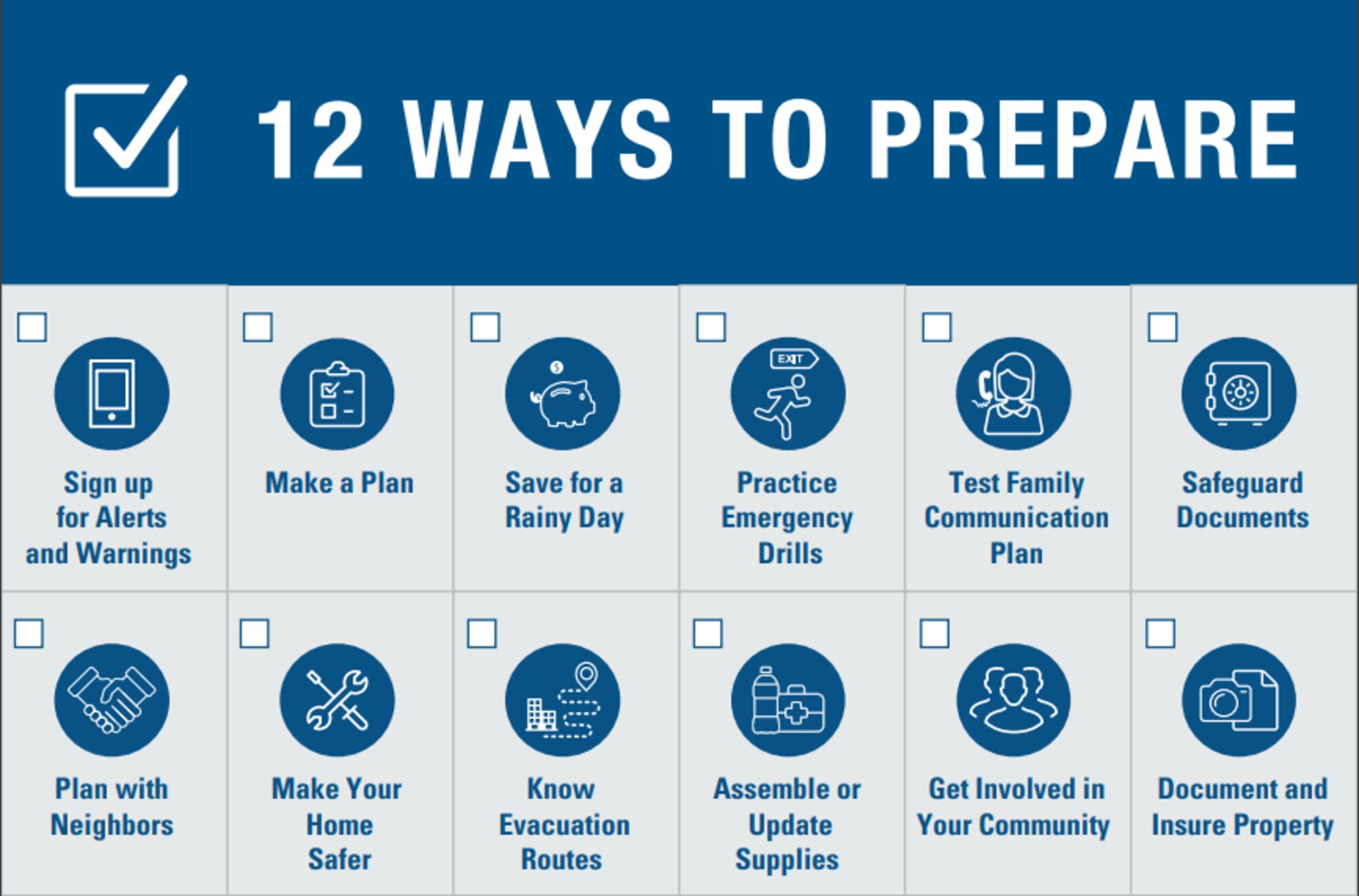 September is National Preparedness Month! Occurring every September, National Preparedness Month is observed to increase preparedness for disasters and raise awareness for just how important it is to be prepared.