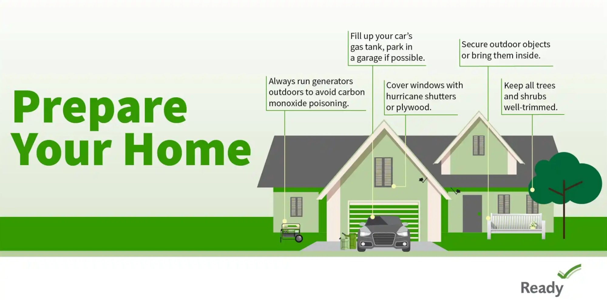 September is National Preparedness Month! Occurring every September, National Preparedness Month is observed to increase preparedness for disasters and raise awareness for just how important it is to be prepared.