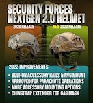 graphic showing SF helmets version 1.0 and 2.0