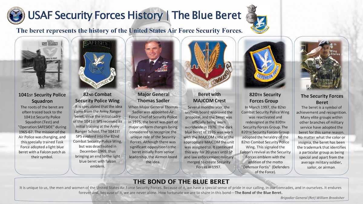 The bond of the Blue Beret > Air Force Security Forces Center > Article  Display