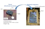 Mobile solar power unit