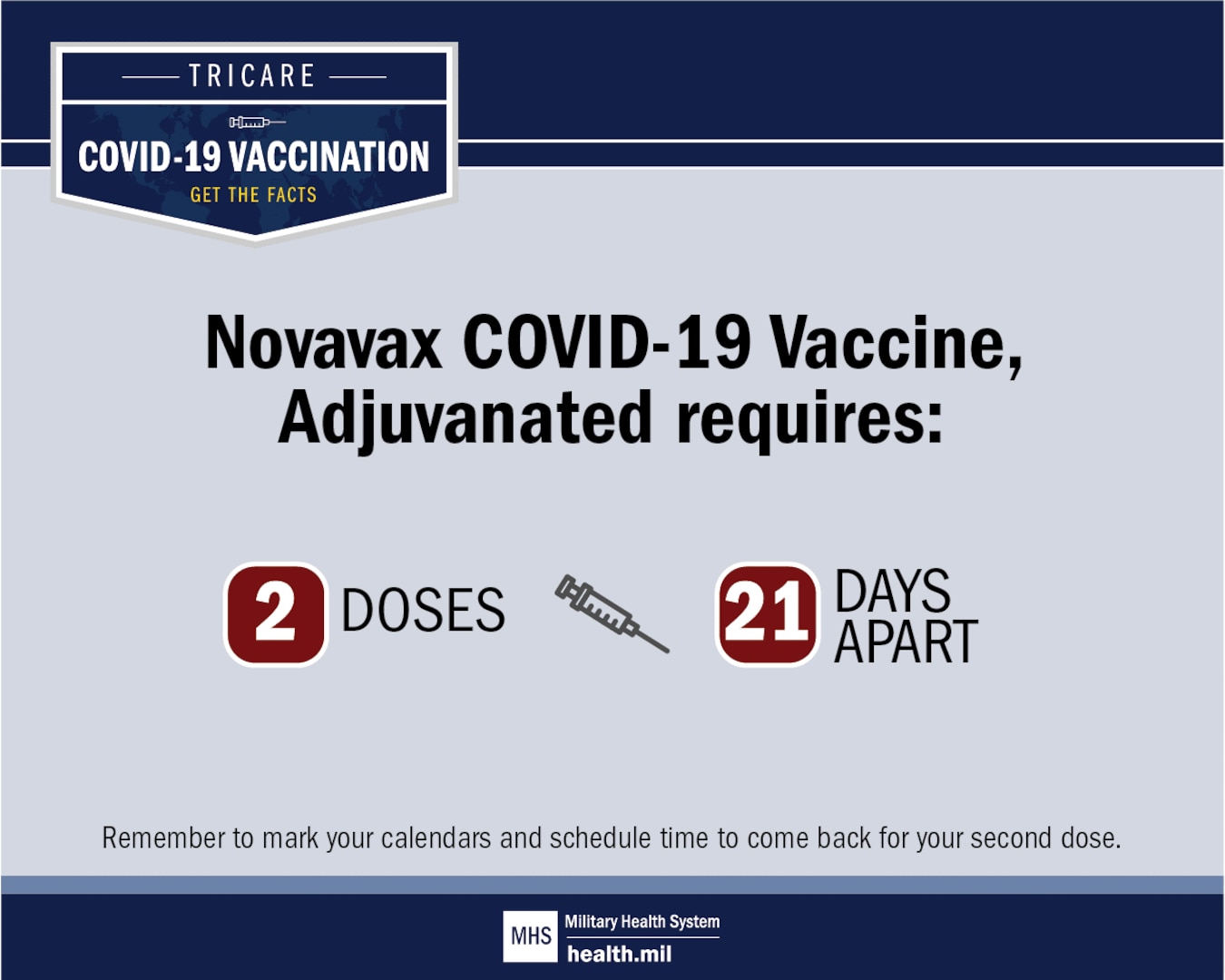 Graphic with the following text "Novavax COVID-19 Vaccine, Adjuvanated requires: 2 DOSES 21 DAYS APART."