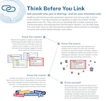 A "Think before you link" graphic