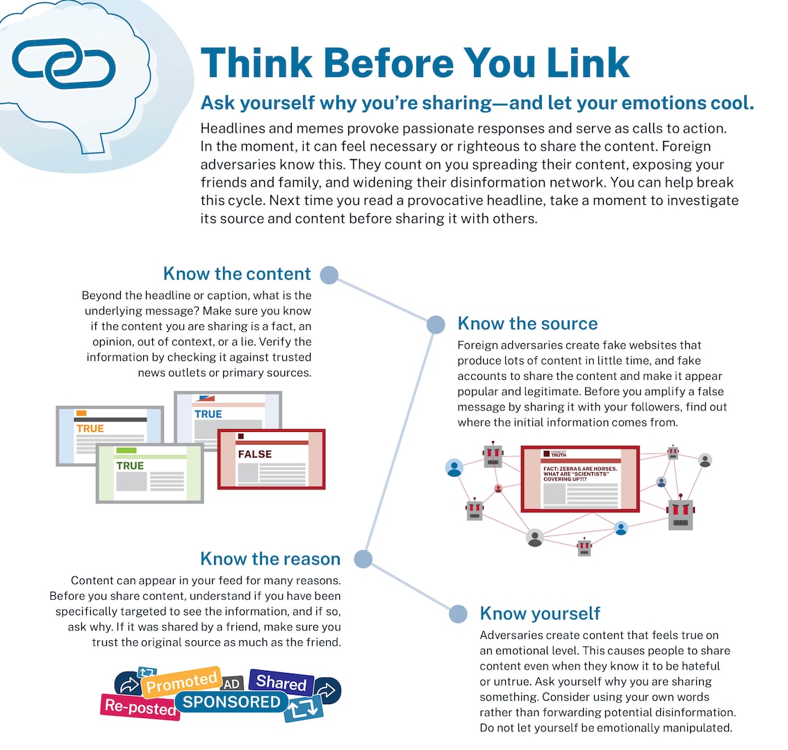 A "Think before you link" graphic