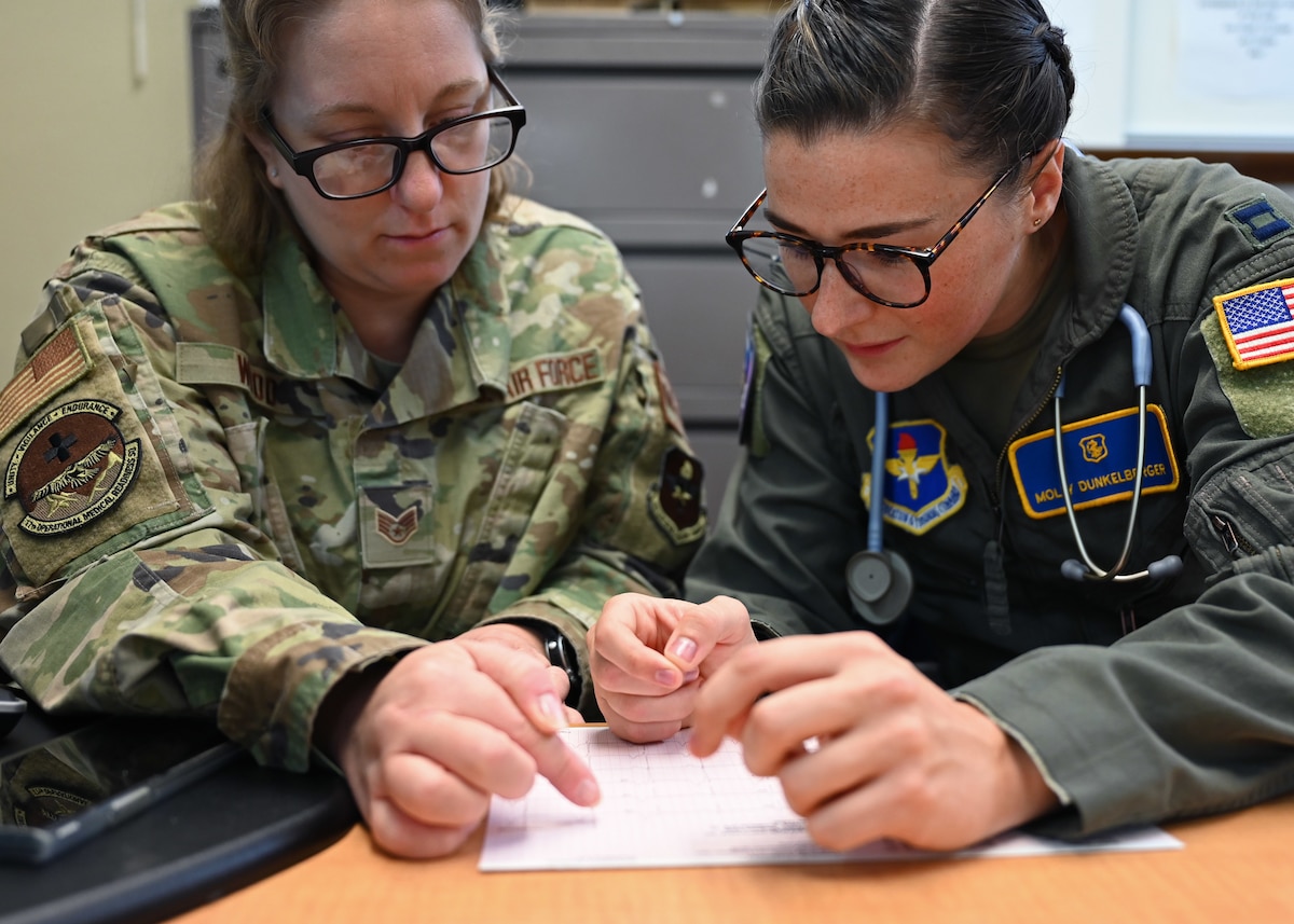 U.S. Air Force Capt. Molly Dunkelberger, 17th Medical Group aerospace nurse practitioner, discusses an electrocardiogram with Staff Sgt. Christina Wood, 17th Medical Group flight operational medical technician, at Ross Clinic, Goodfellow Air Force Base, Texas June 28, 2022. EKGs are used to check the heart’s rhythm and electrical activity. (U.S. Air Force photo by 2nd Lt. Steve Garrett)