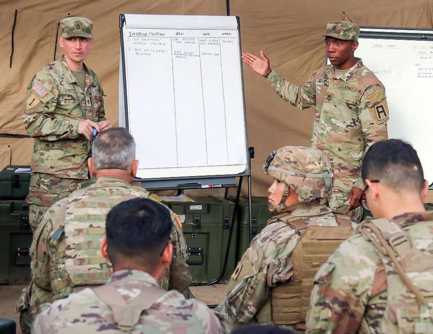 Sgt. 1st Class Todd Youtzy, left, and Sgt. 1st Class Qualeem Green, right, senior fire control observer, coach, trainers  assigned to 3-358th Field Artillery Regiment, 189th Infantry Brigade, conduct an after action review with Soldiers of the 40th Infantry Division Sept. 16, 2022, during Command Post Exercise III at Marine Corps Base Camp Pendleton in California.