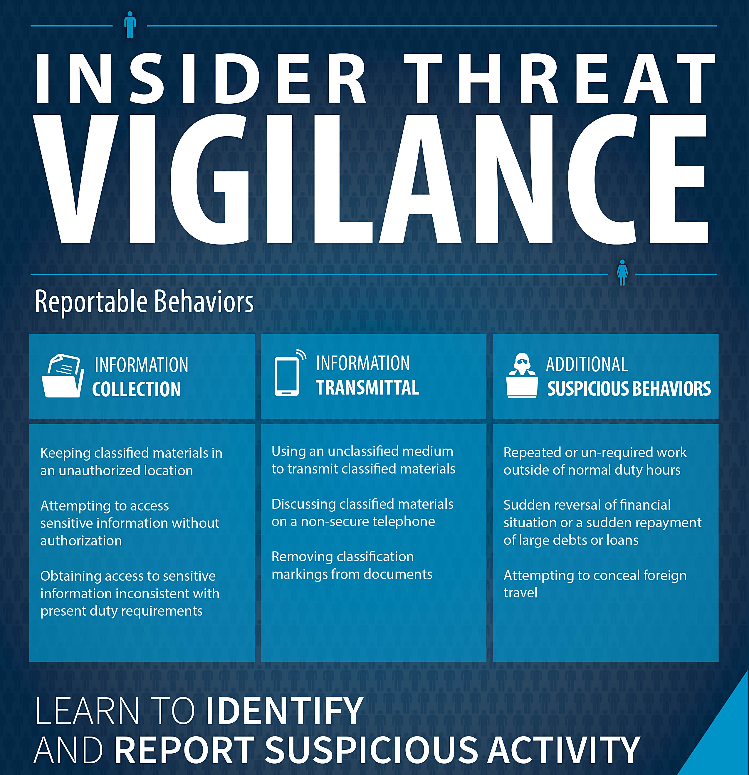 NITAM: Critical thinking in digital spaces Vigilance gt Defense