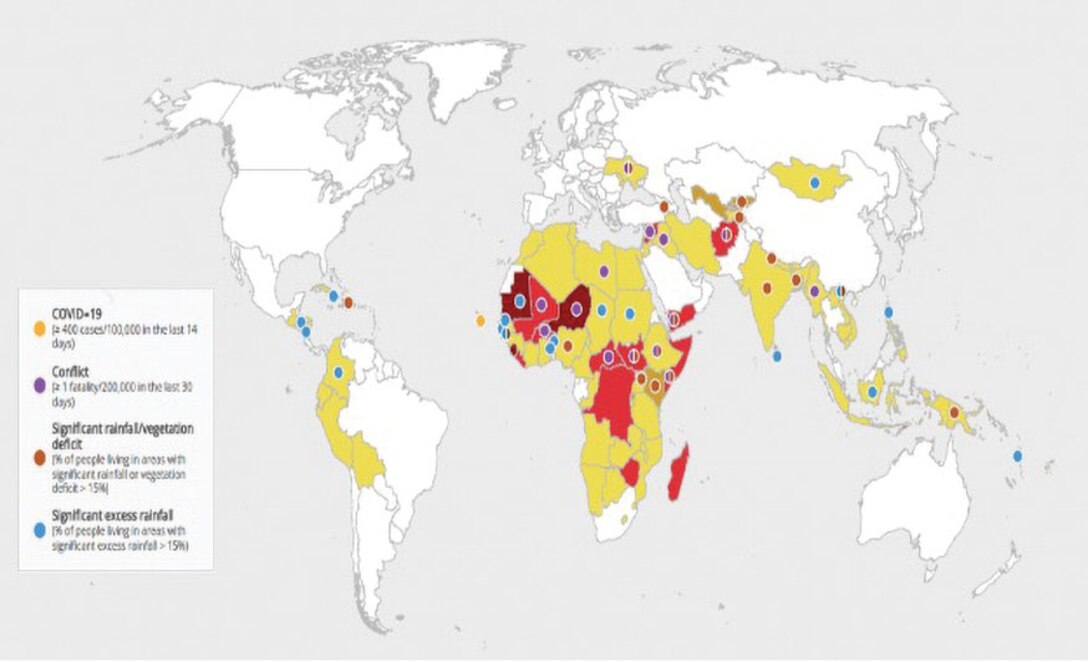 Figure 5. Food Insecurity Index by Country and Source