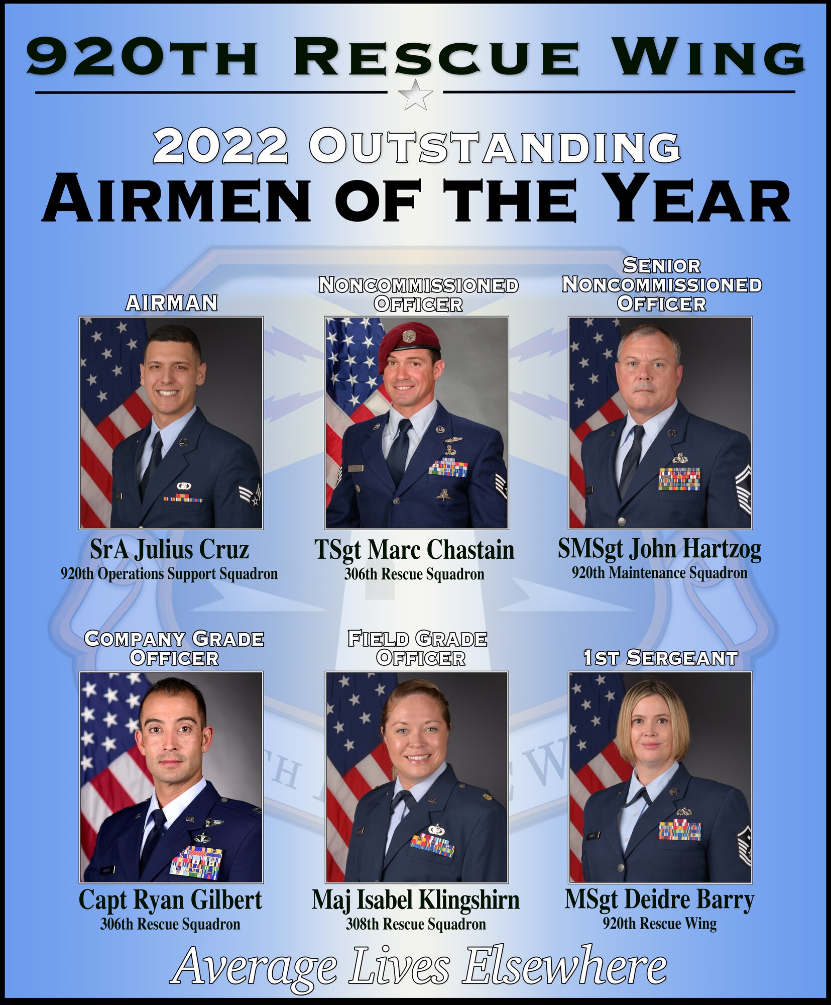 2022 Outstanding Airmen of the Year