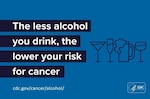 Alcohol Awareness logo