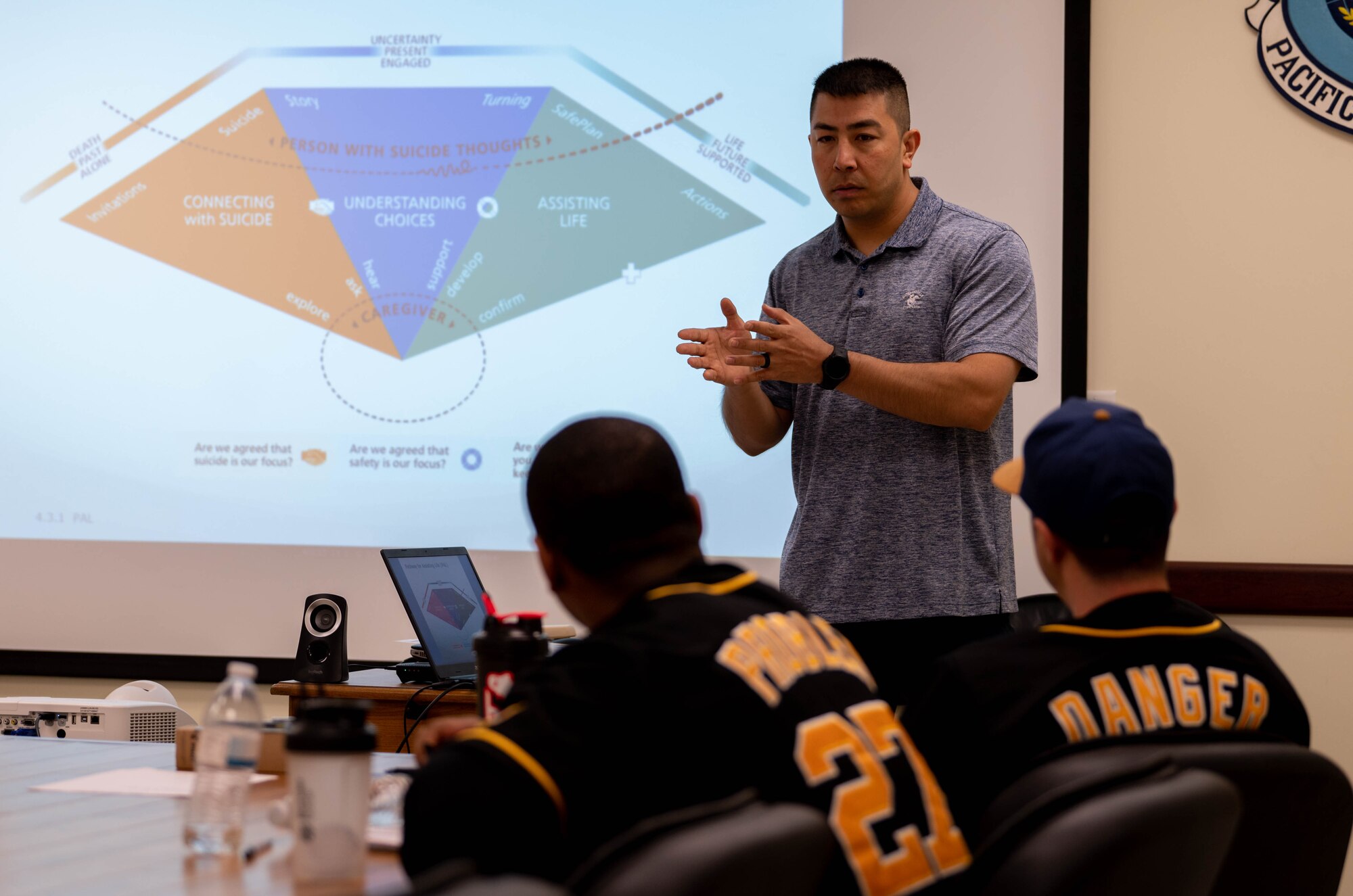 Staff Sgt. Javid Javad (center), 8th Fighter Wing NCO in charge of chapel readiness, breaks down a suicide prevention concept during a lesson at Gwangju Air Base, Republic of Korea, Mar. 31, 2023.
