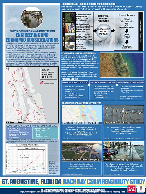 St Augustine Back Bay Feasibility Study poster