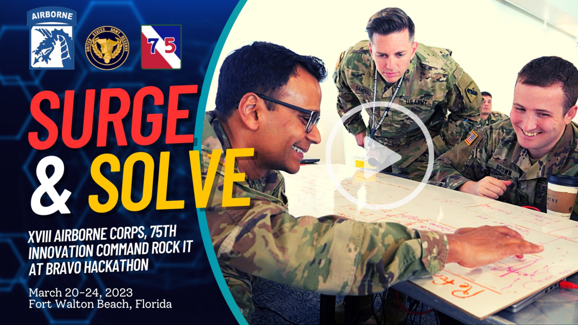 What happens when you the U.S. Army Reserve's brightest minds in data science and artificial intelligence in the same room? You're one video away from the answer.
