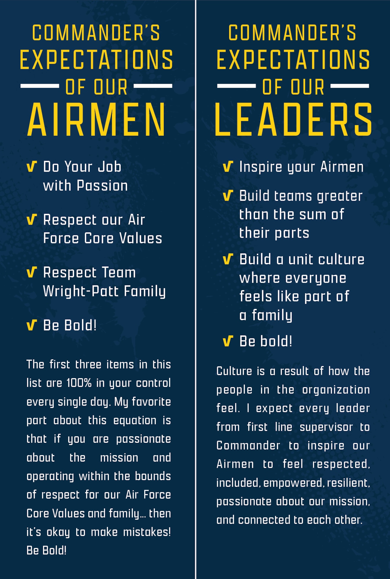88 ABW Strategic Plan: Commander's Expectations