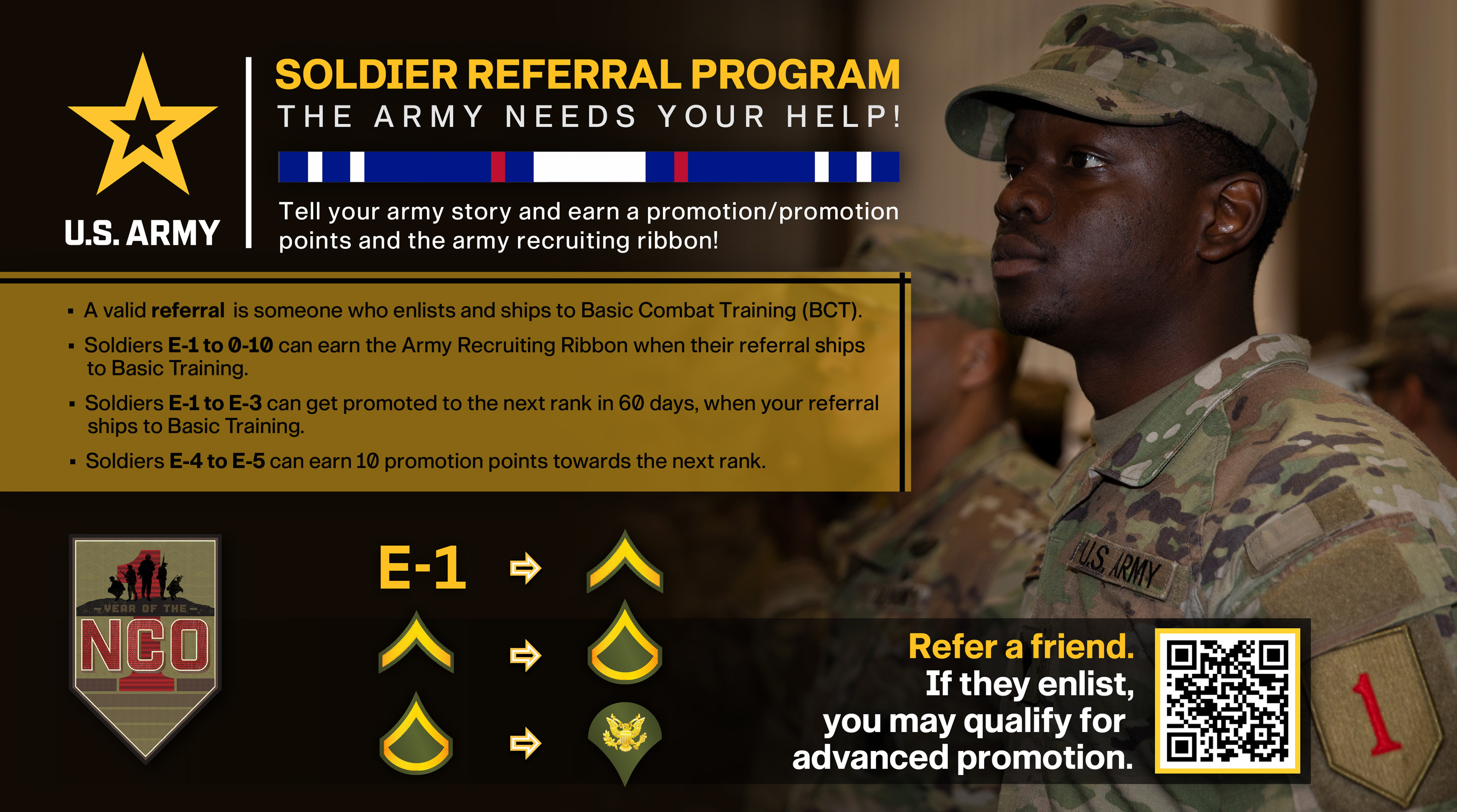 1st Infantry Division's Homepage