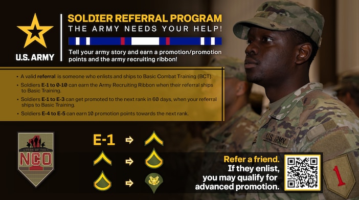 1st Infantry Divisions Homepage 4547