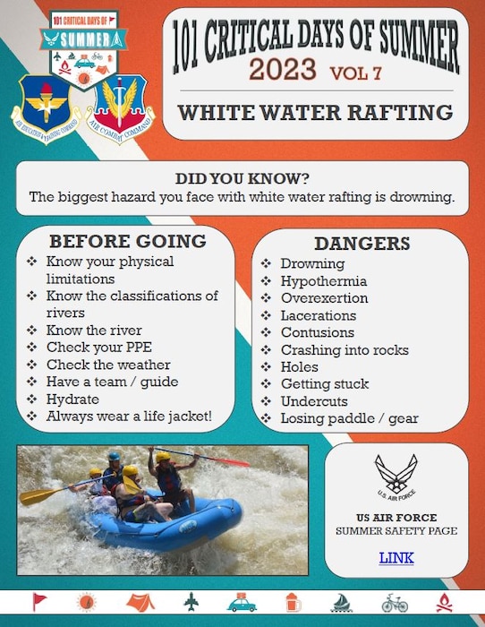 Graphic of 101 Critical Days of Summer Weekly Messaging - Volume 10: White Water Rafting