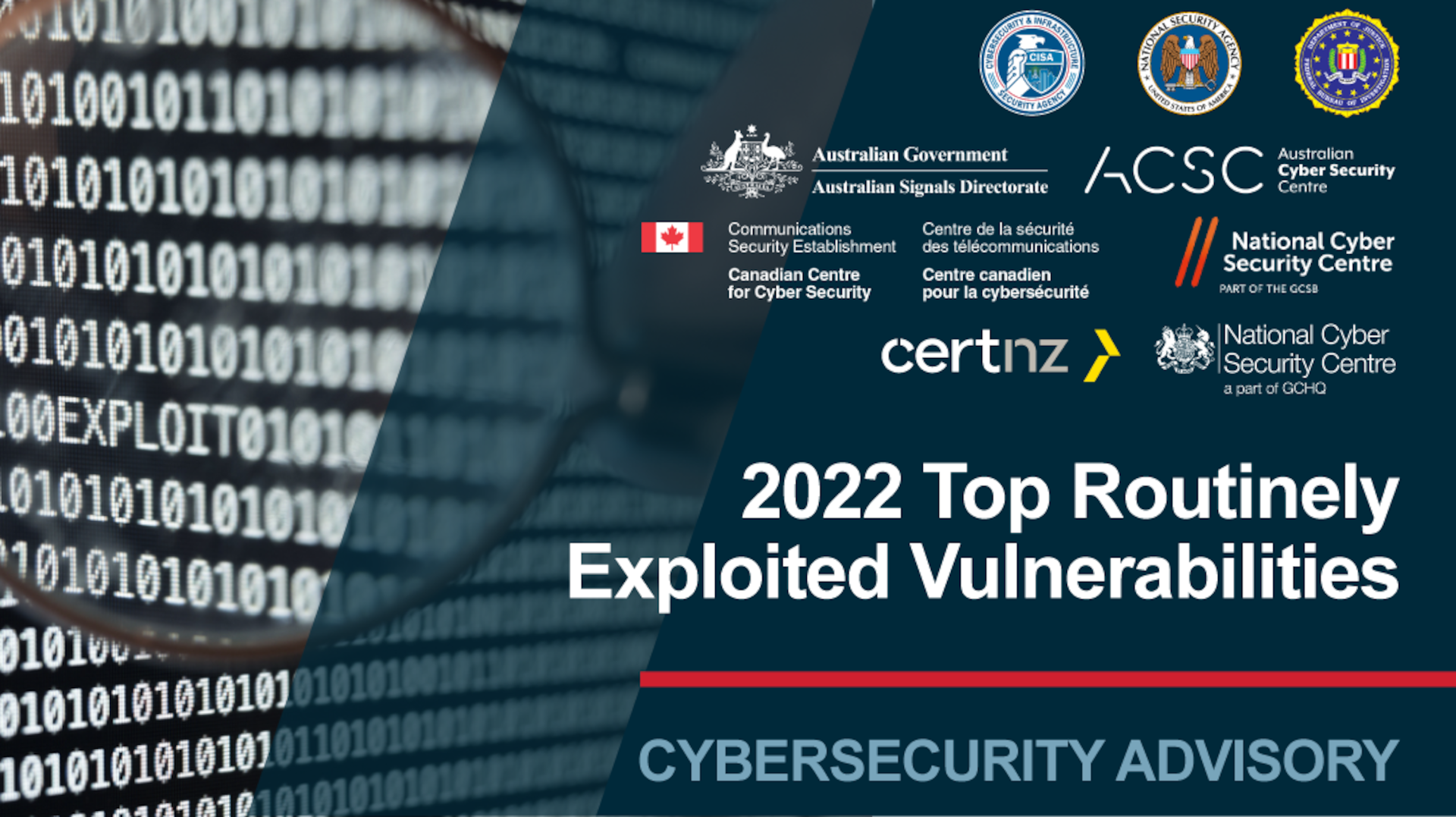 CSA: 2022 Top Routinely Exploited Vulnerabilities