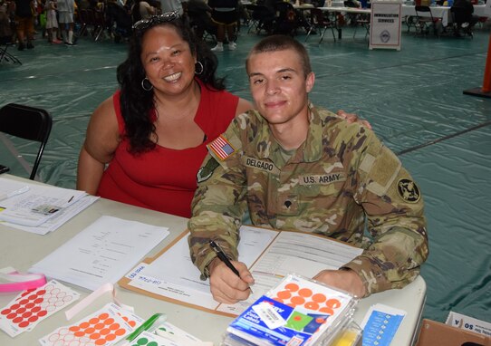 Guam Wellness Innovative Readiness Training