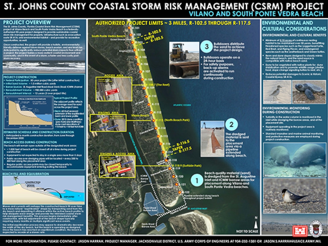 Vilano Beach Coastal Storm Risk Management renourishment
