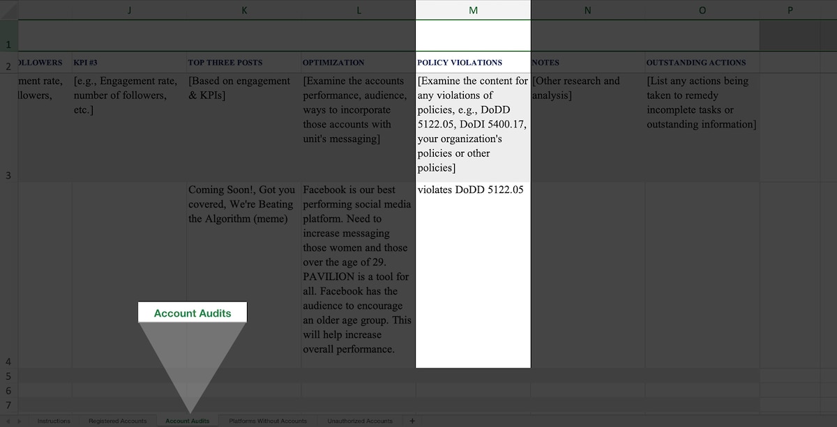 Image of the Social Media Audit template's Account Audits tab with the Policy Violations column highlighted and an example provided. The example text is, "violates DoDD 5122.05.