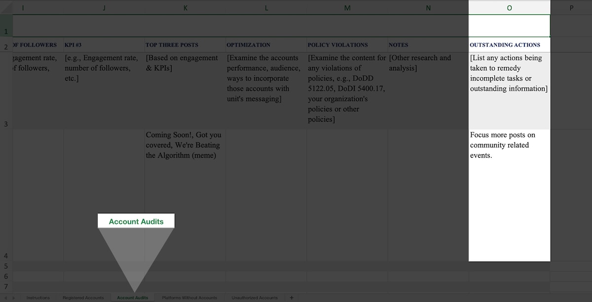 Image of the Social Media Audit template's Account Audits tab with the Outstanding Actions column highlighted and an example provided. The example text is, "Focus more posts on community related events.