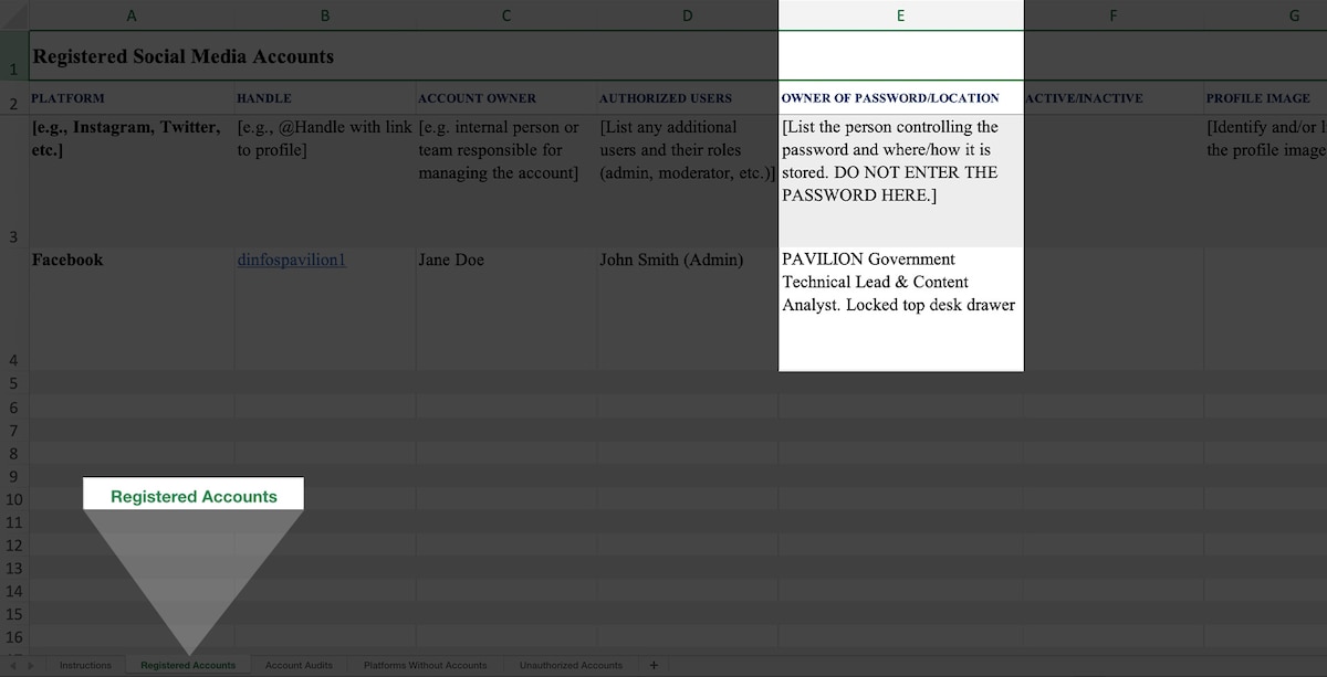 Image of the Social Media Audit template's Registered Accounts tab with the Owner of Password/Location column highlighted and an example provided.