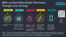 Pharmacy changes in effect since 6 Sept. 2022.