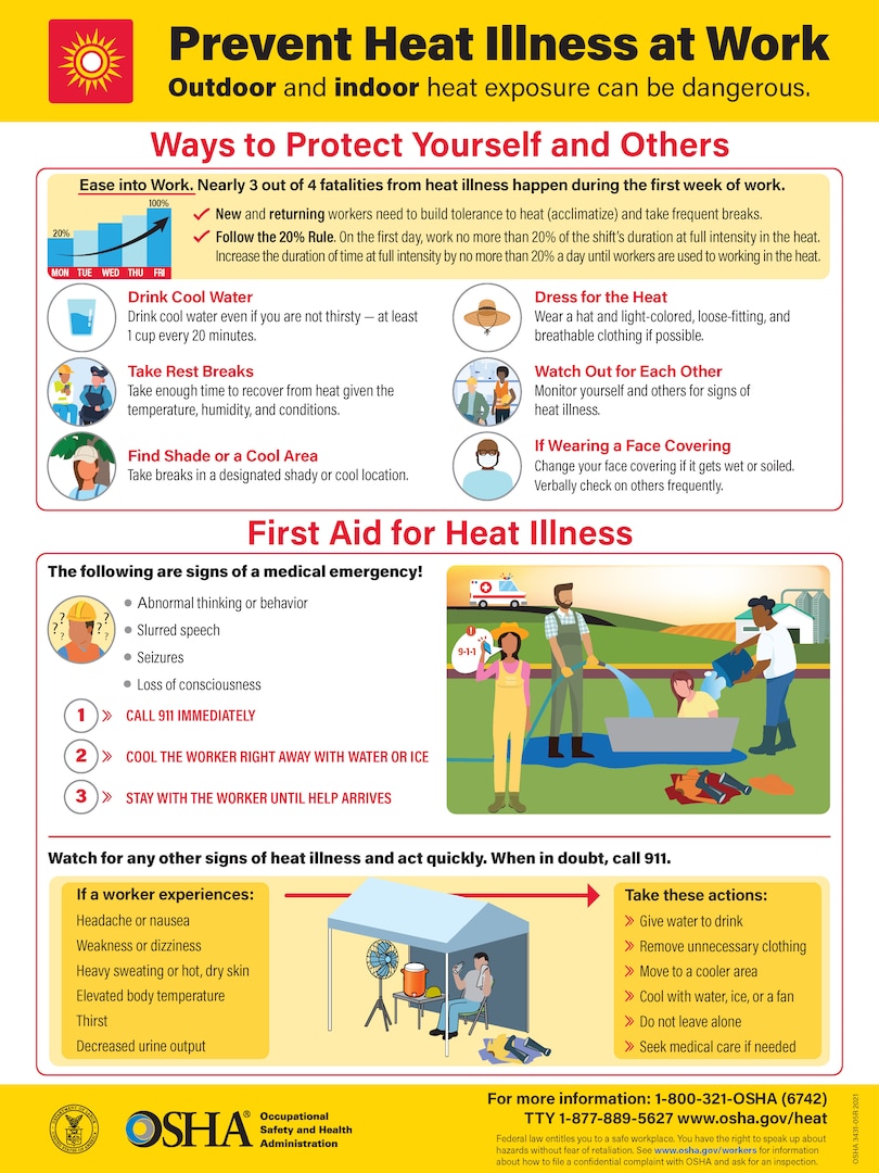OSHA "Prevent Heat Illness at Work" poster