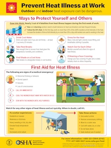 OSHA "Prevent Heat Illness at Work" poster