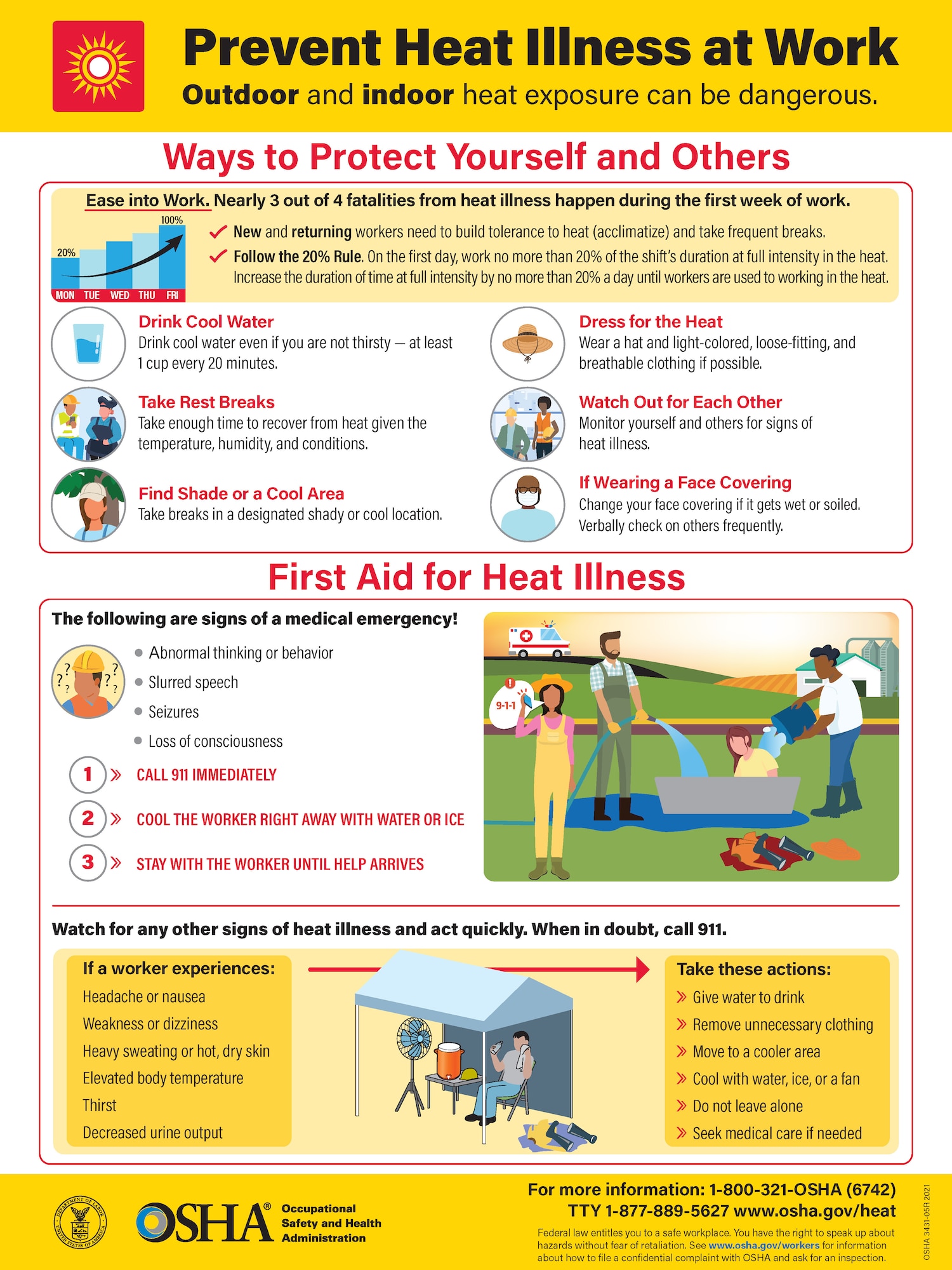 OSHA "Prevent Heat Illness at Work" poster