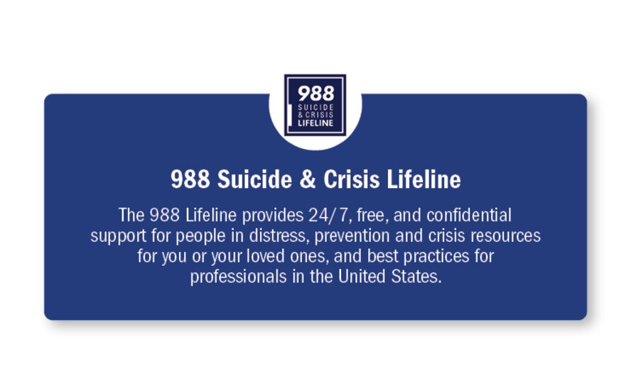 Links to 988 Suicide & Crisis Lifeline