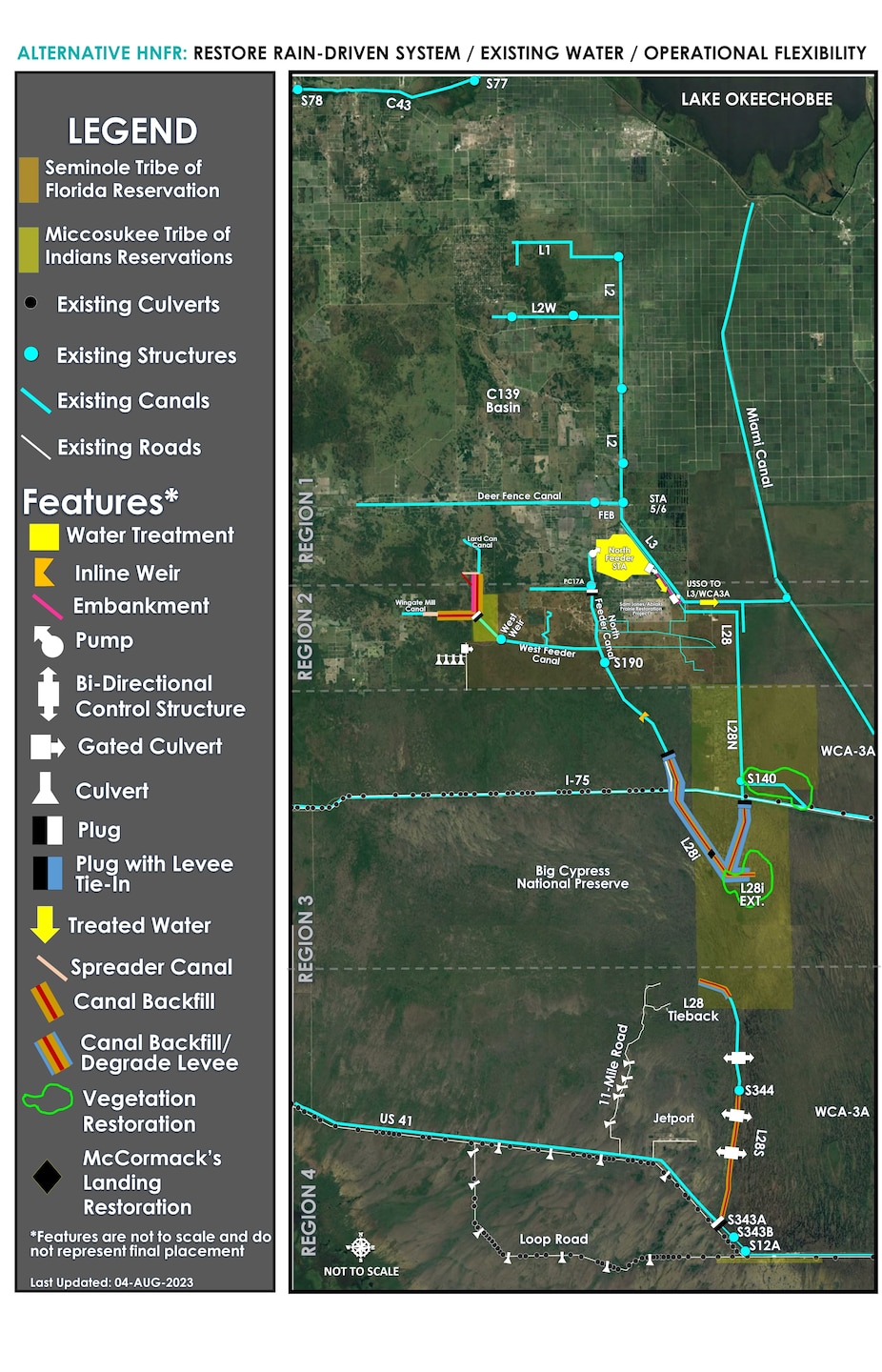 WERP ALTERNATIVE HNFR: RESTORE RAIN-DRIVEN SYSTEM / EXISTING WATER / OPERATIONAL FLEXIBILITY