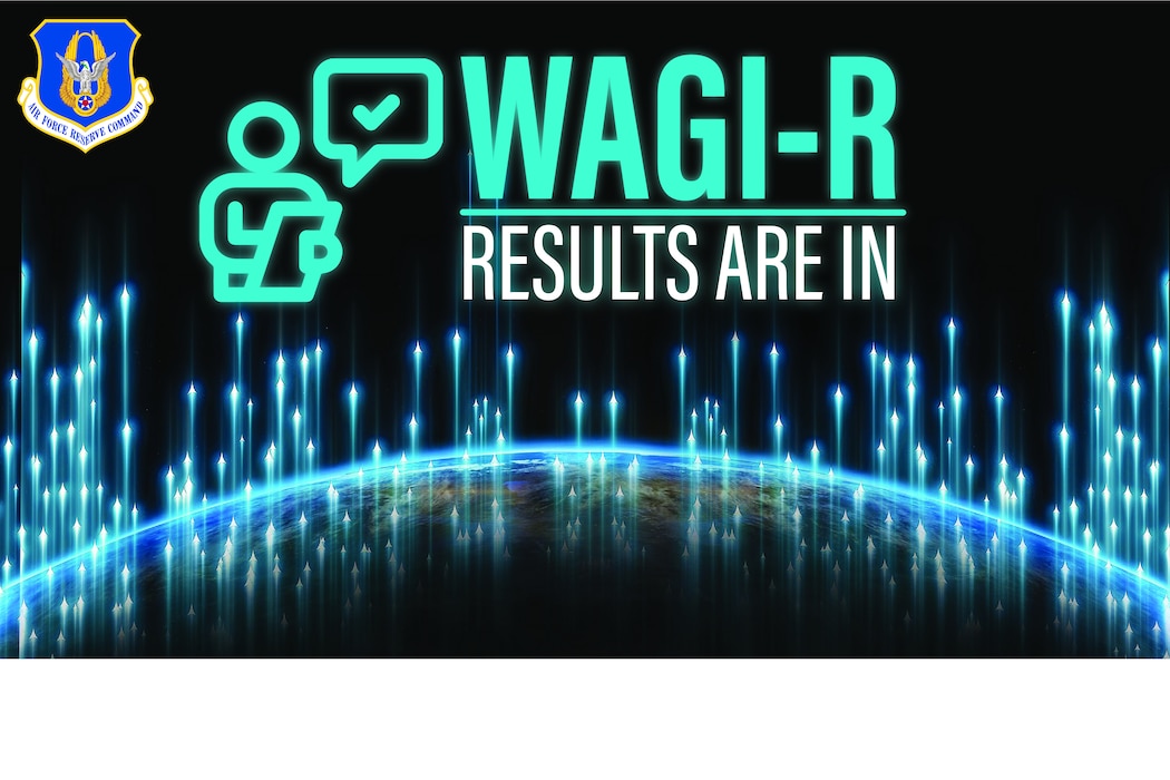 Graphic image with text saying WAGI-R results are in