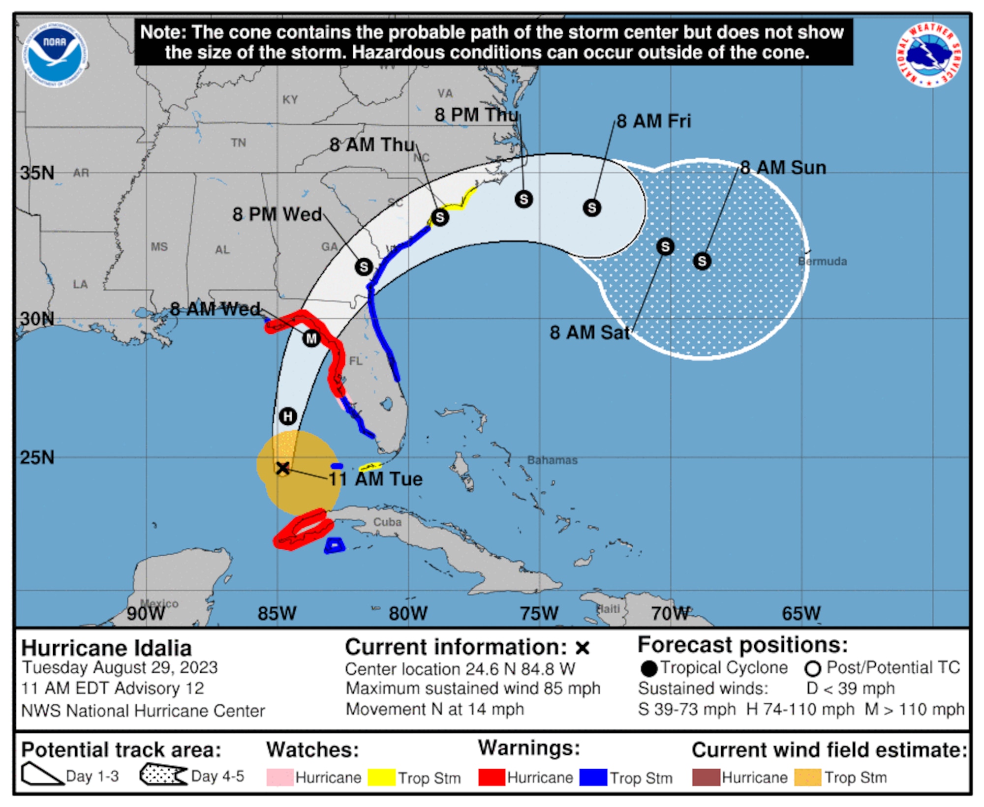 Hurricane Idalia