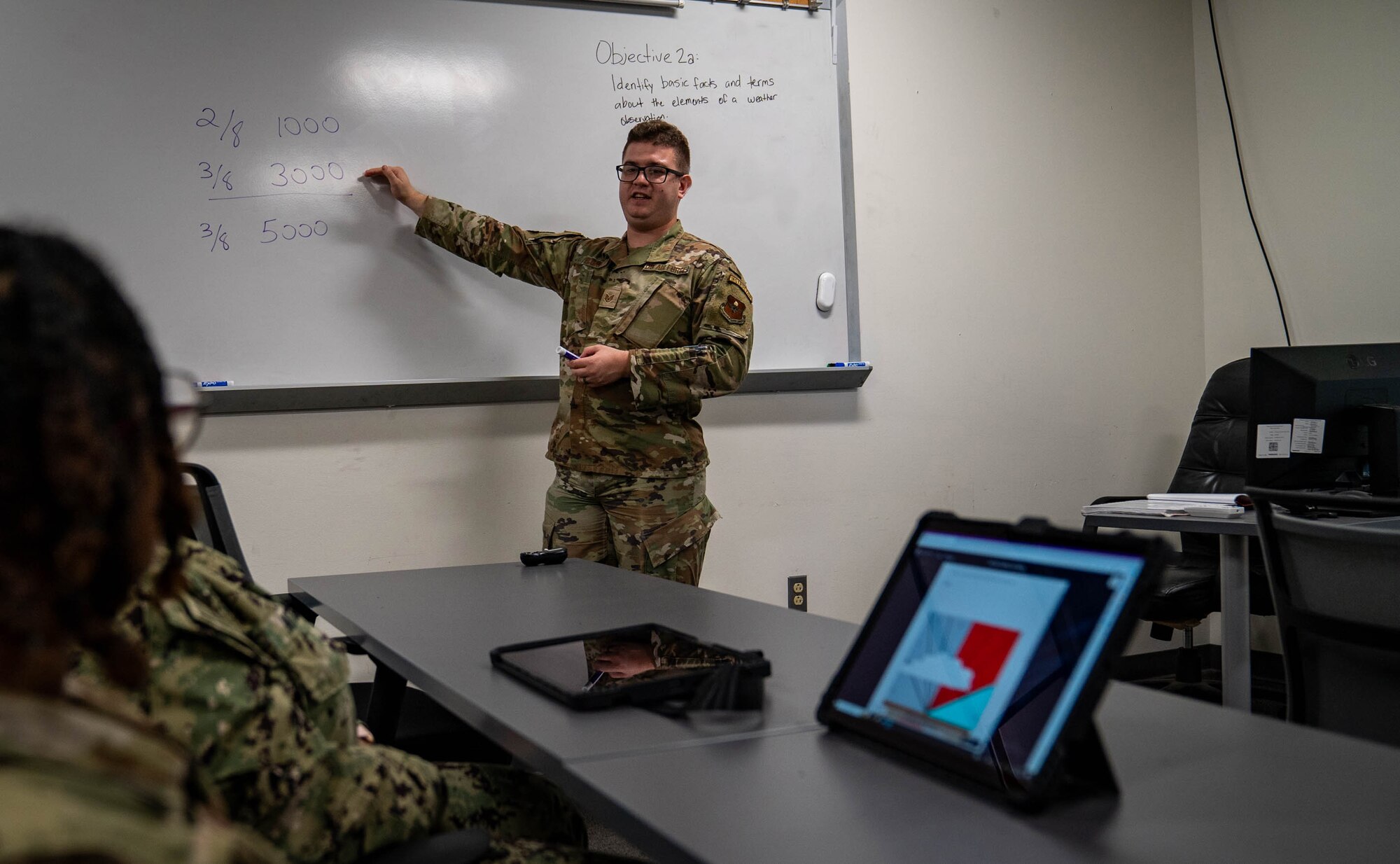 U.S. Air Force Staff Sgt. Matthew Pecori, 335th Training Squadron weather forecast apprentice course instructor, utilizes tablets to enhance the learning environment in his classroom at Keesler Air Force Base, Mississippi, Aug. 24, 2023.
