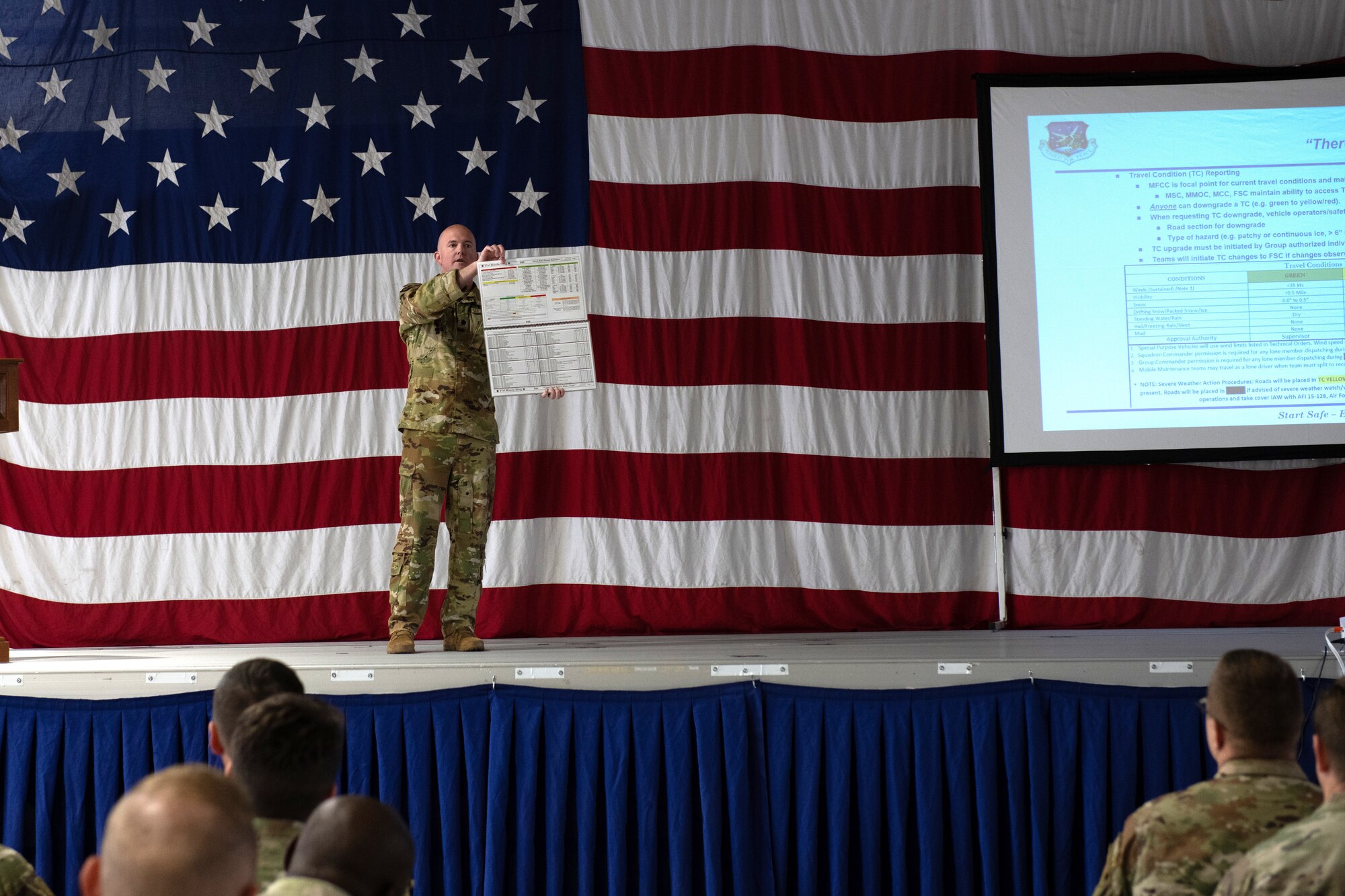 U.S. Air Force Col. Kenneth McGhee, 91st
Missile Wing commander, holds a
commander’s call at Minot Air Force Base,
North Dakota, Aug. 21, 2023. McGhee leads
more than 1,800 Air Force Airmen and
civilians in support of the Air Force Global
Strike Command’s land-based
Intercontinental Ballistic Missile mission.
(U.S. Air Force photo by Airman 1st Class
Alyssa Bankston)