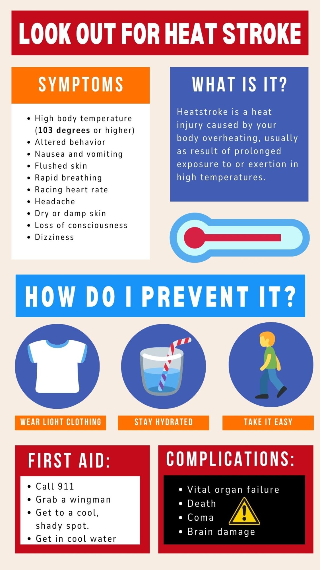 This graphic describes methods of protection from heat stroke at Keesler Air Force Base, Mississippi, Aug. 29, 2023.