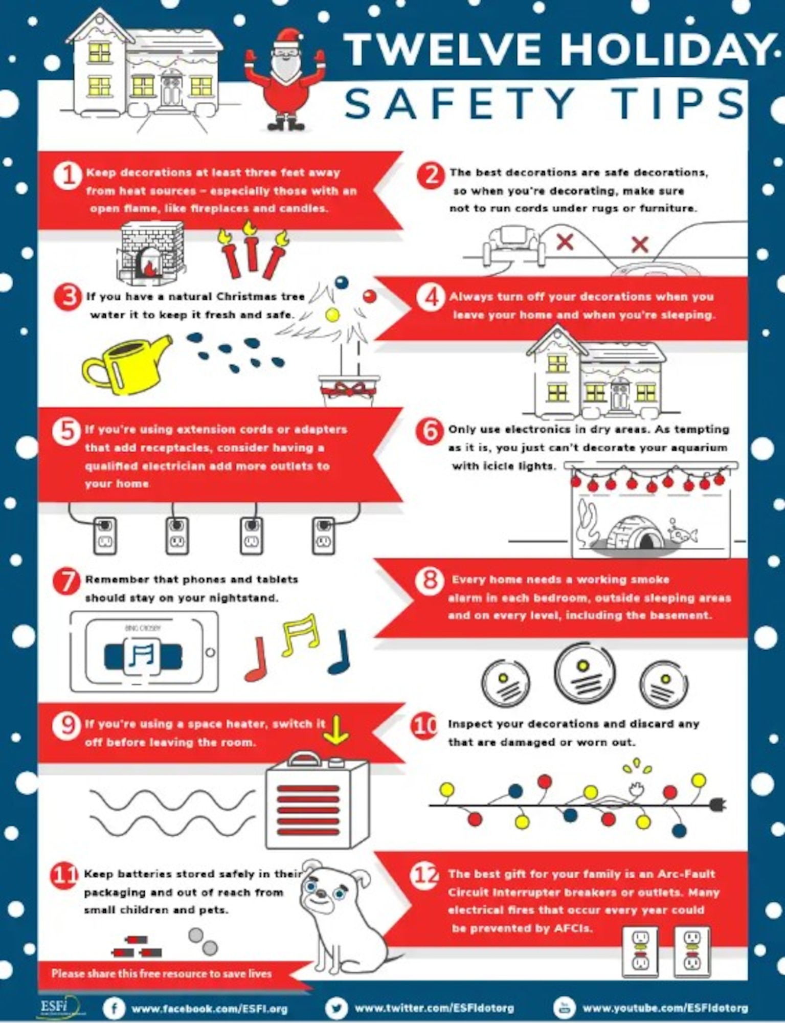 Twelve holiday safety tips. (Graphic courtesy of Electrical Safety Foundation)
