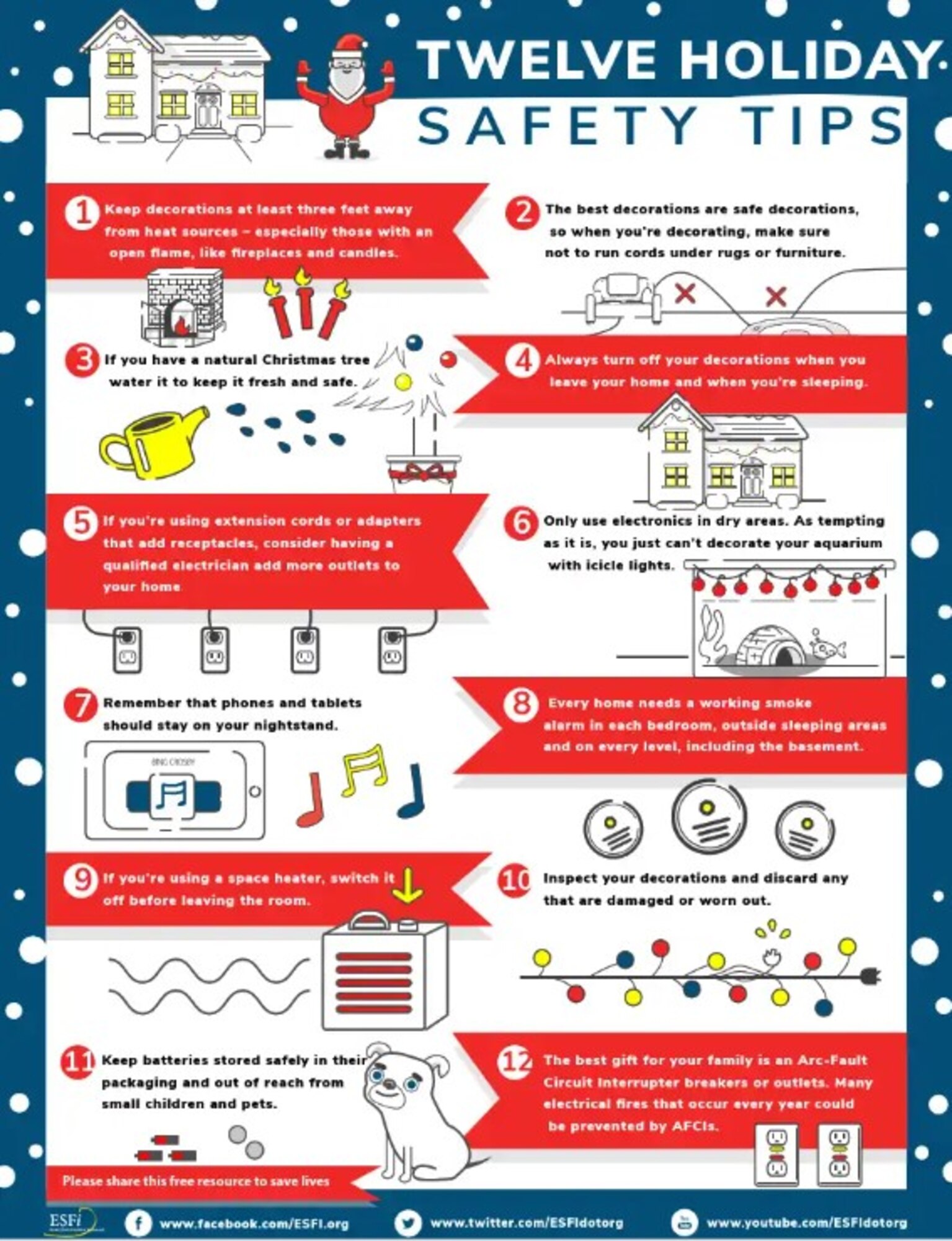 Twelve holiday safety tips. (Graphic courtesy of Electrical Safety Foundation)