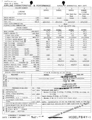 The black- and white-photograph of Page 1 of BuAer Form 1519A: 	Airplane Characteristics and Performance, dated 1 November 1944, lists the primary 	facts and features of the PB4Y-1 “Liberator” in a spreadsheet-like format, all typed in 	black-colored font. Some of the main features listed are its gross weight, gallons of fuel and oil 	consumed, number of machine guns with total rounds of ammunition, service ceiling, and rate of climb.