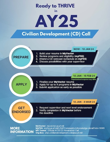 Graphic of civilian development process