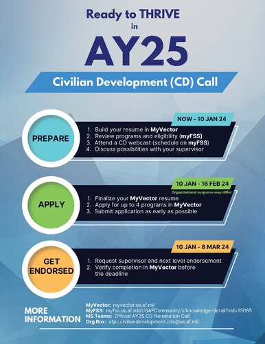 Graphic of civilian development process