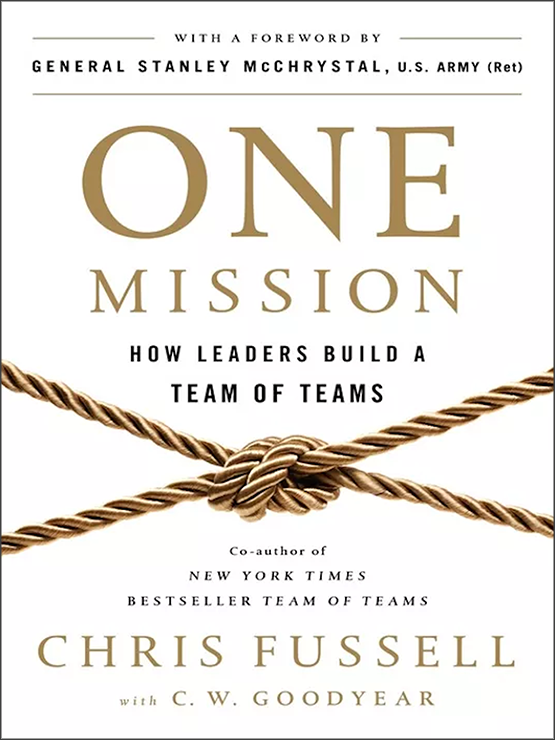 CSAF Leadership Library January 2024 > Malmstrom Air Force Base