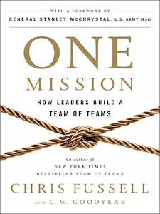 CSAF Leadership Library - Jan 2023