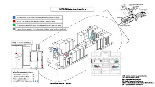 Air Force Global Strike Command also released a graphic today of the underground Launch Control Center (LCC) annotating where PCBs were detected as part of the ongoing Missile Community Cancer Study.