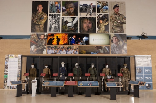 The display shows the roles of Airmen past and present through photographs and video. Six mannequins display uniforms of Airmen from 1918 to 2019 and include a WWI mechanic, WWII Public Affairs Specialist, Cold War Police Officer, Southeast Asia War Flight Engineer, Persian Gulf War Aerial Gunner and Global War on Terrorism HALO Parachutist.