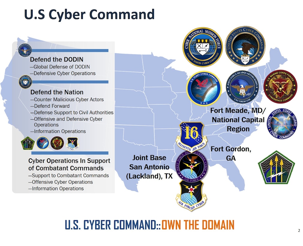 U.S. Cyber Command Graphic