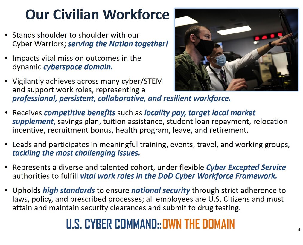 U.S. Cyber Command Graphic